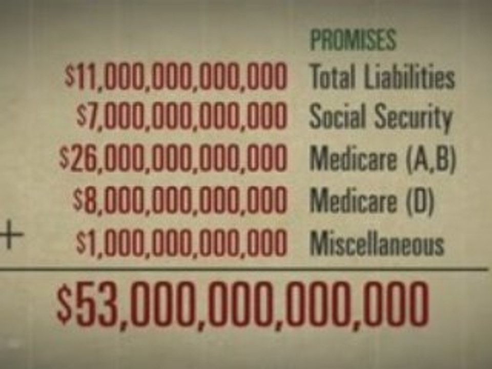 I.O.U.S.A. Bonus Reel: A $53 Trillion Federal Financial Hole