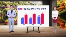 [날씨] 온화한 가을 날씨도 잠시...찬바람 불며 급격한 '초겨울 추위' 온다 / YTN