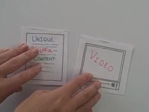 Using Twitter for your MLM Opportunity