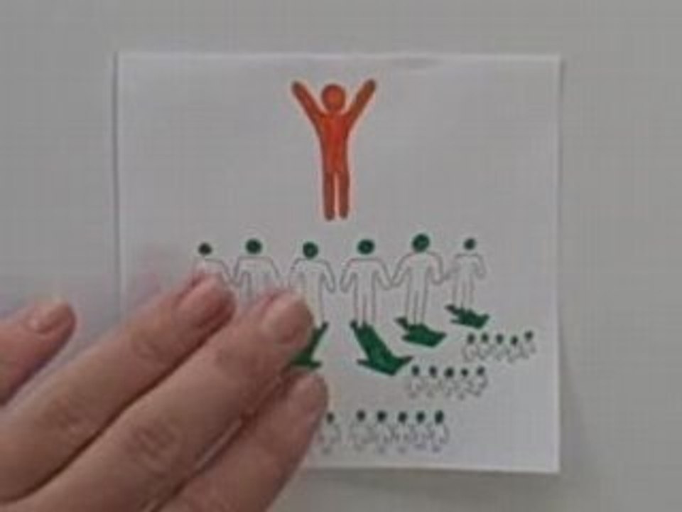 Video Tags why are they important?