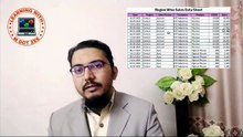 Excel Sorting | Single & Multi-Level Sorting | MS Excel Lecture No. 19 | Learning with M dot Zee