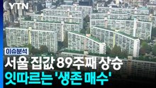 전월세난에 '생존 매수' 이어지는데..."집값 폭락" 전망한 LH 사장, 정말 꺾일까? [스타트 경제] / YTN
