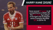 Where does Kane rank among the Bundesliga's Ballon d'Or winners?
