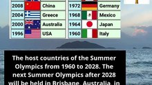 List of host countries of Summer Olympics from 1960 to 2028 #news #ranking