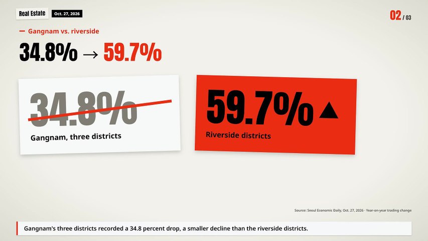 SK Bioscience Seen Rising Up to 56% on Pneumococcal Vaccine Trial ...