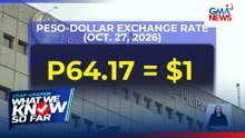 Piso bumagsak sa record low P64.17 | WWKSF