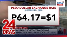 Palitan ng piso kontra dolyar, sumadsad sa P64.17=$1 (Oct. 27, 2026) | 24 Oras