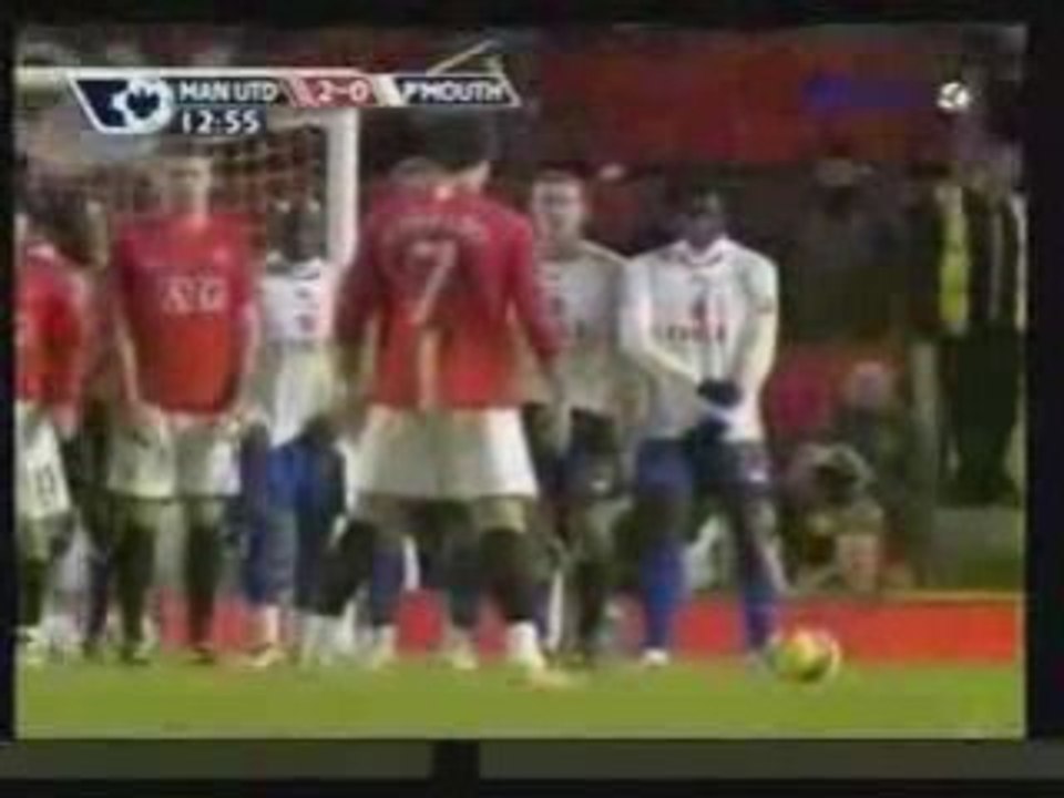 Cristiano Ronaldo vs. David Villa 2008