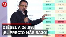 ¿Gasolina a más de 30 pesos? Profeco actualiza su mapa virtual en vivo