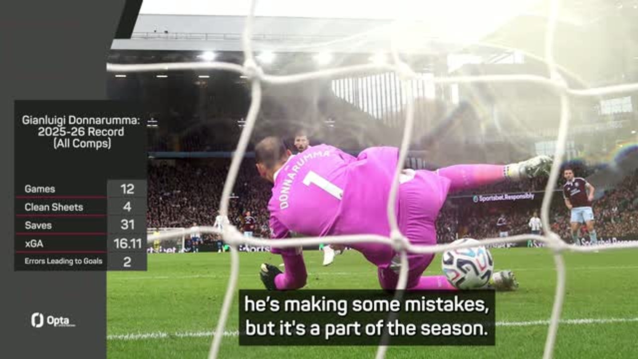 Normal for Donnarumma to get criticised after 'mistakes' - Maresca ...