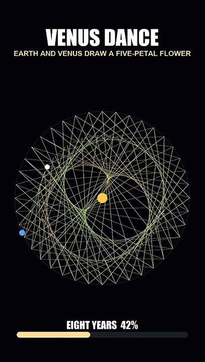 Earth and Venus Draw a Five Petal Flower - Satisfying ASMR - video ...