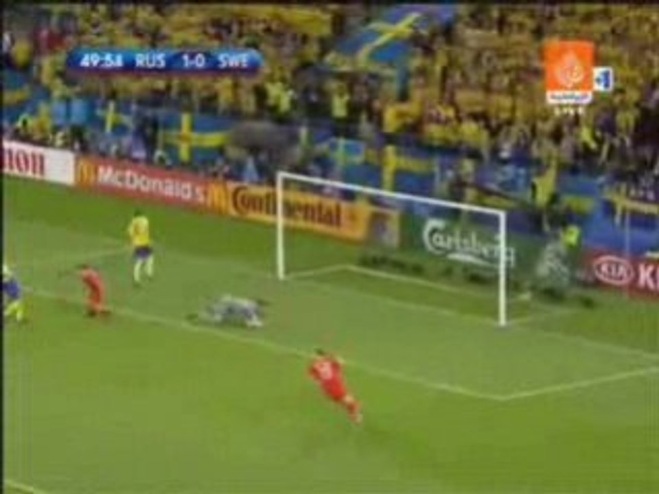 1000 goals 2