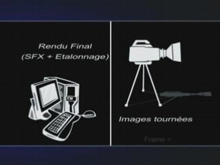 EQQM : Comparatif Tournage/Master par Florian Senand