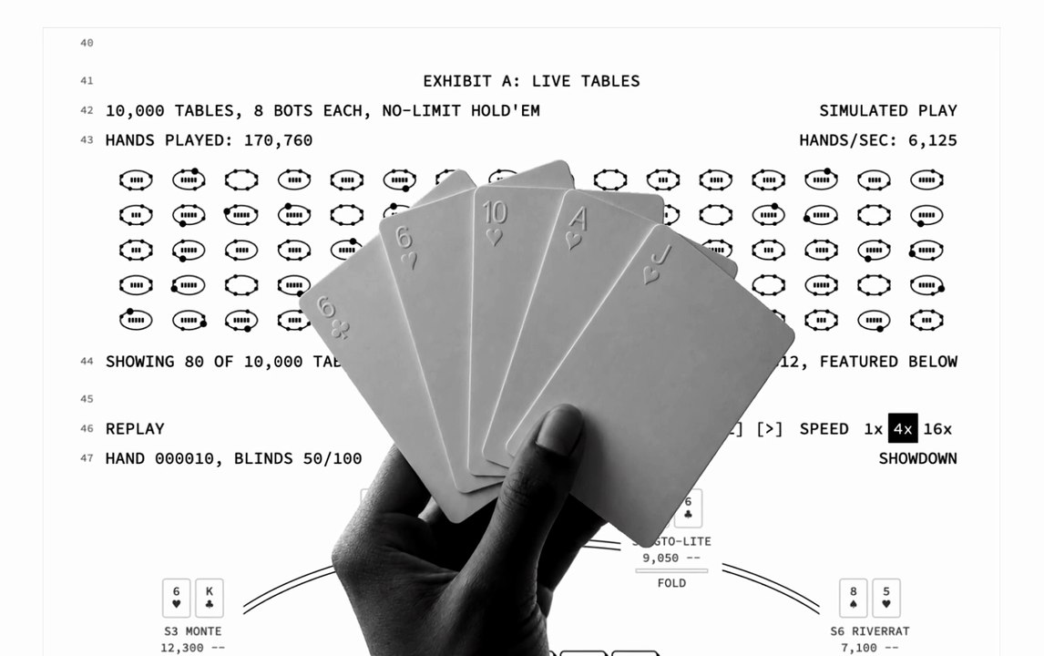 OpenAI y Sequoia lanzan torneo de póker bot con $100.000 de premio ...