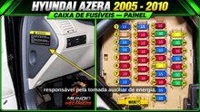 CAIXA DOS FUSÍVEIS AZERA 2005/2010 #oficina #motor #fusiveis #mechanic #mecanica