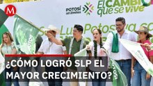 San Luis Potosí registra el mayor crecimiento económico trimestral del país