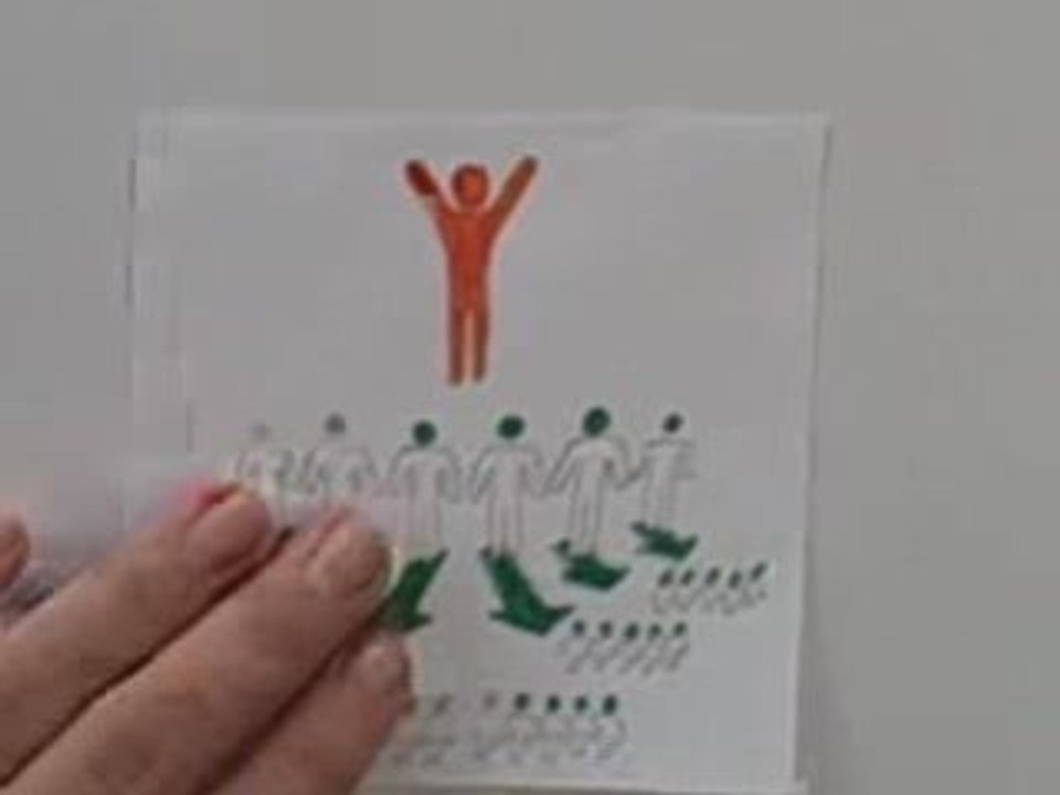 Tag for video explanation