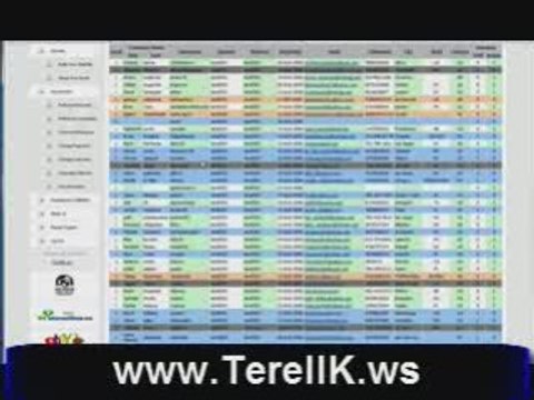 [Make Money Online] Is it Possible? SCAM (Cash Gifting)