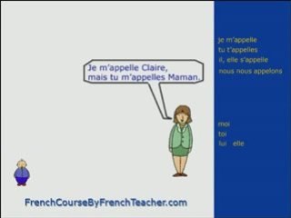 Learn French pronouns online with a French Teacher