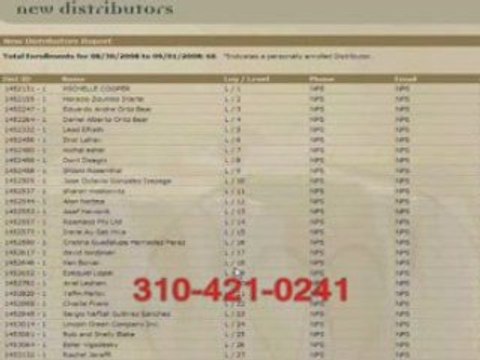 3rd day monavie | 63 new distributors | 310-421-0241