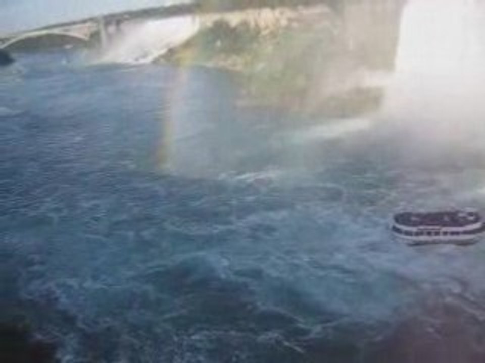 Niagara Falls