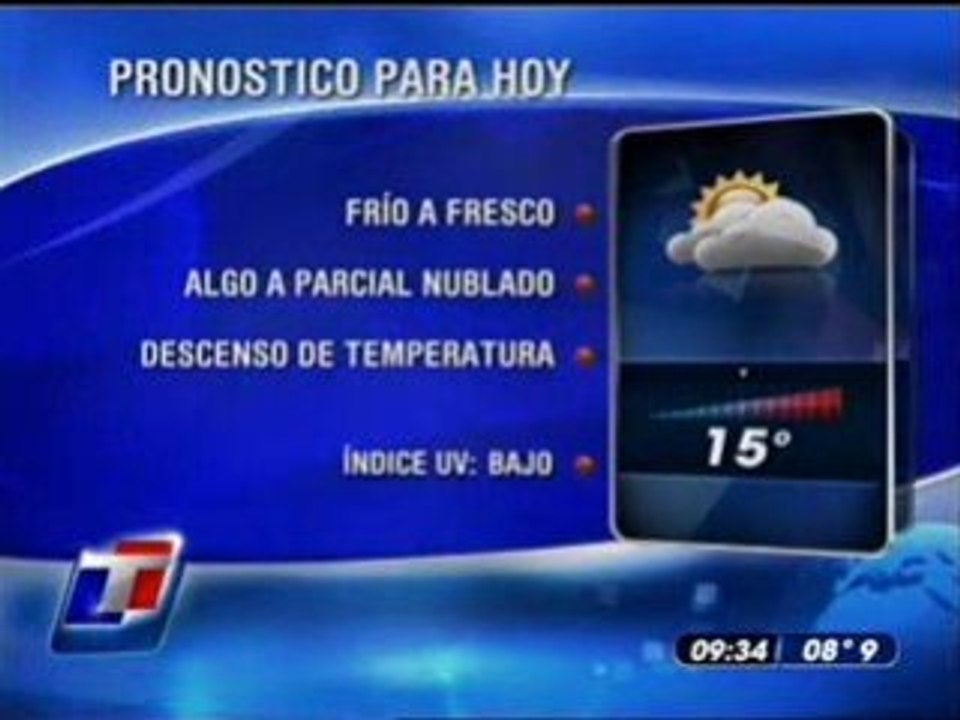 Pronóstico del tiempo para todo el país