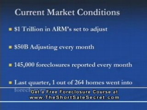 Foreclosure Investing Outlook for today's Real Estate Market