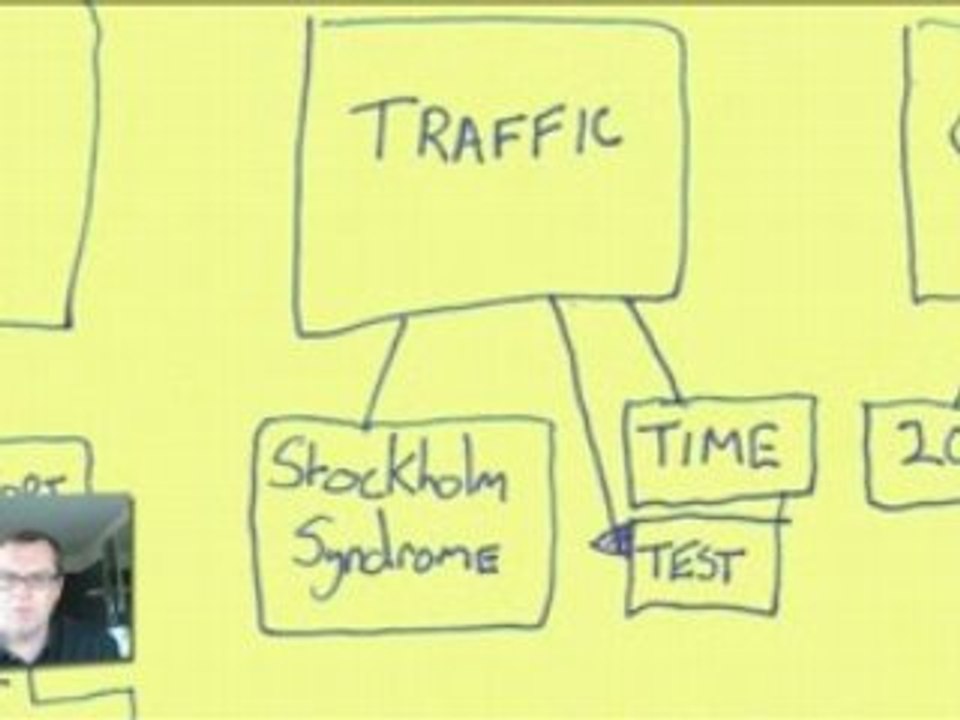 Mistakes That Marketers Make Online