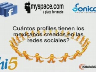 Conociendo a nuestro mexico