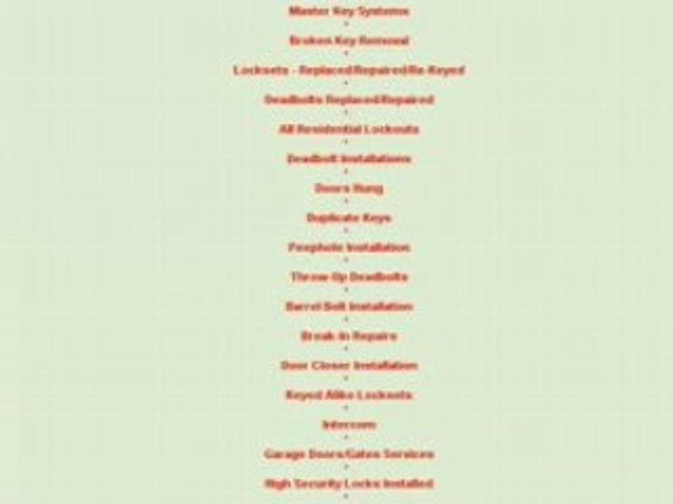 Coral Springs Locksmith (954)903-7153