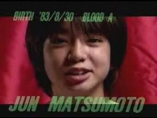 Jun Pequeño: Talento y Pasión en la Música