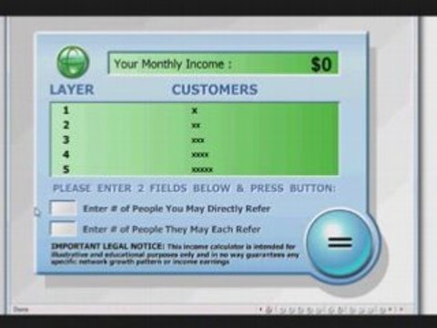 The spider web marketing system