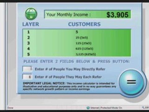 The spider web marketing system