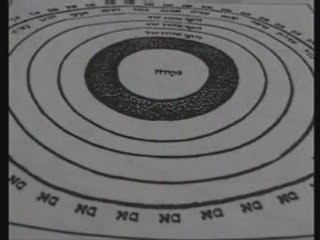 La Storia della Kabbalah - Parte 1