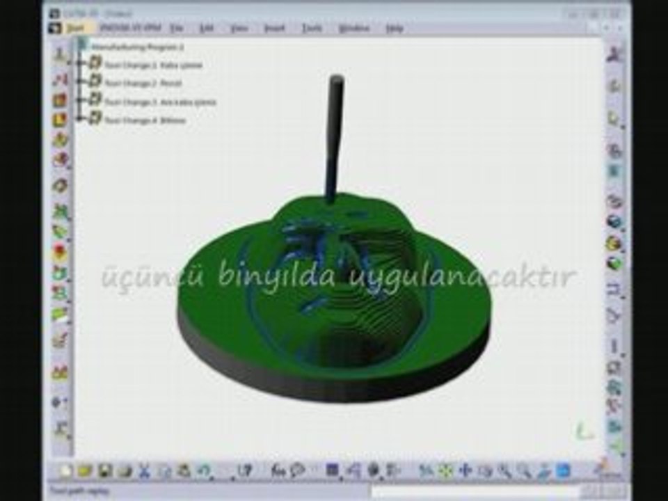 www.ucuncubinyil.com
