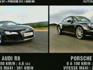 PORSHE 911AUDI R8