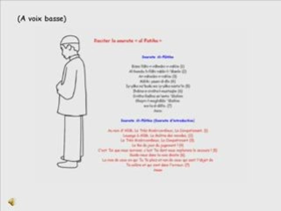 Apprendre la Priere "Salat Asr"