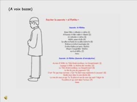 Apprendre la Priere Salat Asr