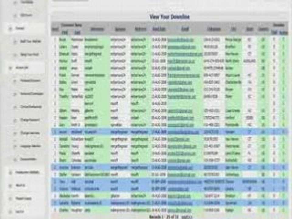 How To Make Money With little money on youtub and online