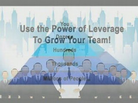 Monavie Secrets - How to Sell Monavie Like Top Distributors