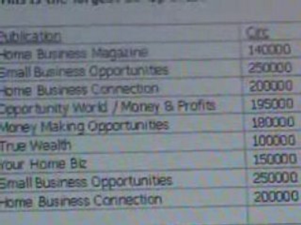 Special Deal with Passport To Wealth