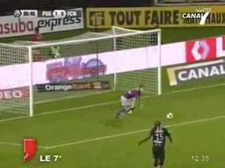 Défaites du FC Nantes face au PSG (0-1)