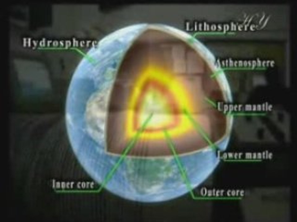 Layers of the Earth and Miracles of the Quran