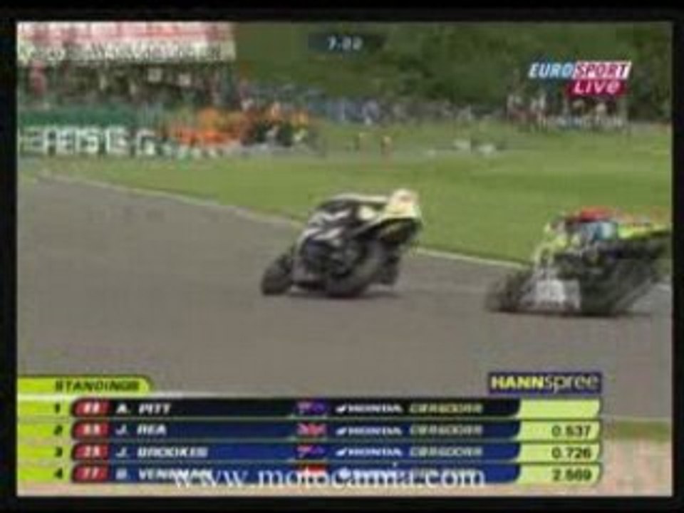 2008 Supersport Donington Park_4