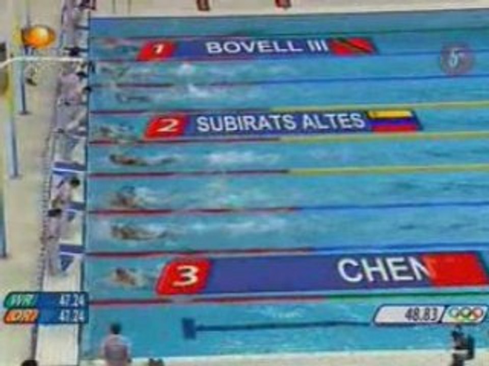 100 LIBRES VARONES HEAT 6 BEIJING 2008