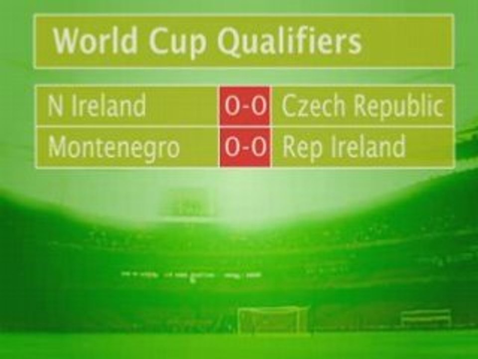 World Cup qualifier results
