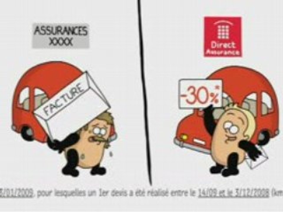 Direct Assurance vous rembourse deux fois la différence 2
