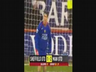 Manchester United - when things go wrong