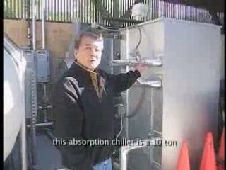 Solar powered air conditioning