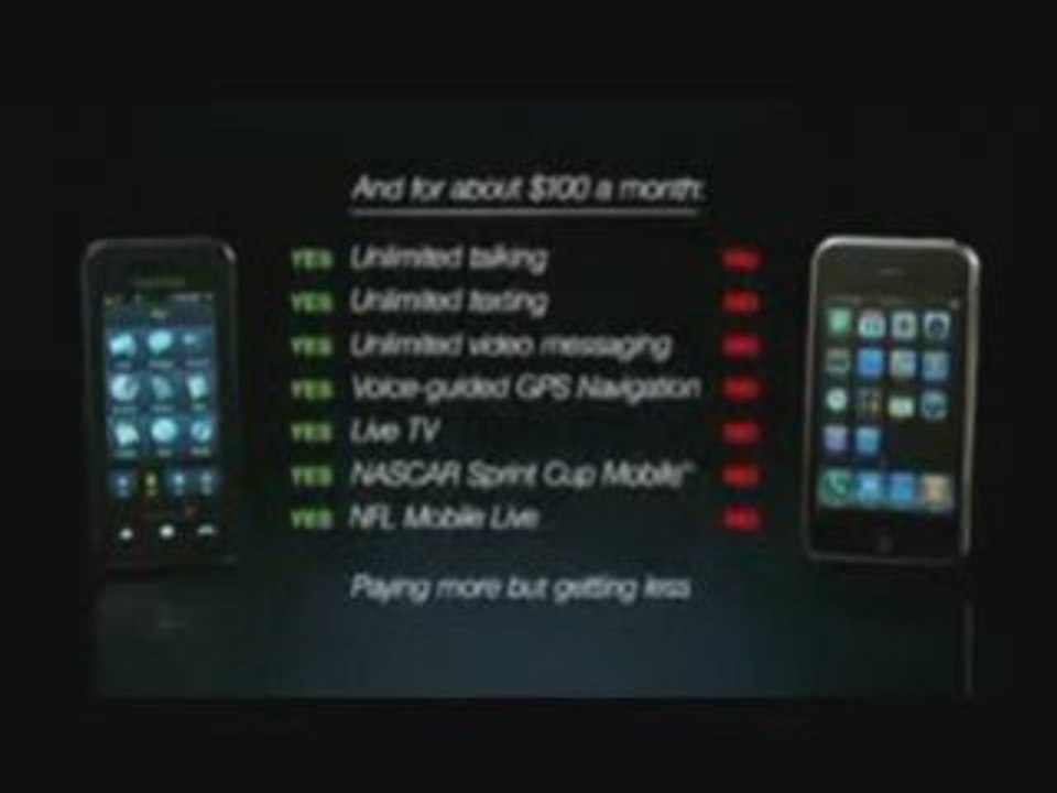 Instinct vs Iphone - The Bottom Line